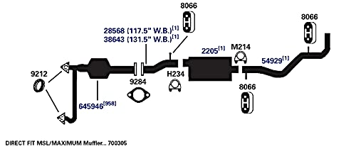 Exhaust Tail Pipe AP Exhaust Products 54929