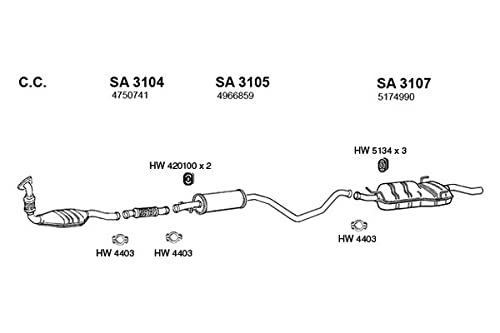 Center ANSA Resonator (SA3105)