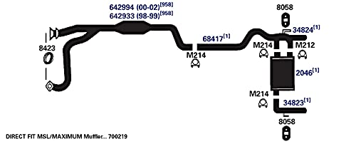 Exhaust Gasket AP Exhaust 8423
