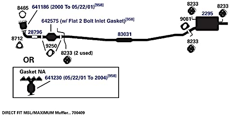700409 AP Exhaust Products Muffler