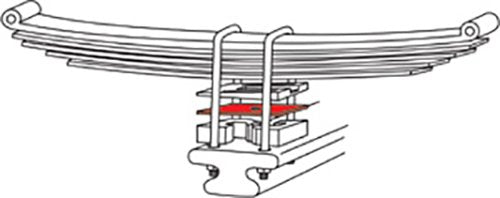 3.5" HD Support Plate Specialty Products 10698