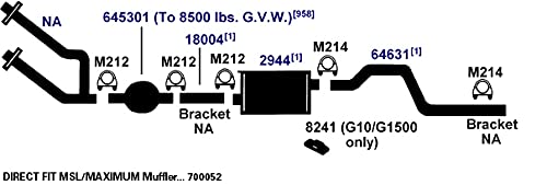Exhaust Muffler AP Exhaust Products 700052