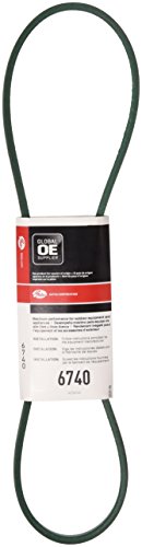 Medium Horse-Power PoweRated FHP V-Belt