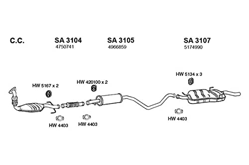 Center ANSA Resonator (SA3105)