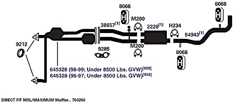 Exhaust AP Products Muffler 2228