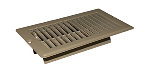 Floor AP Products Register 13630