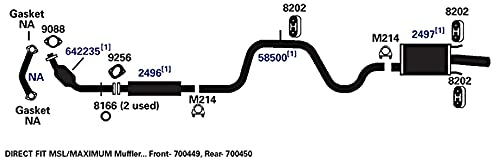 Muffler AP Exhaust 700449
