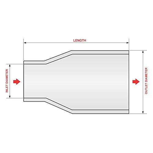 3" x 4" x 7-1/4" JBA (12-08272) Stainless Steel Double Wall Polished Chrome Plated Clamp-On Exhaust Tip