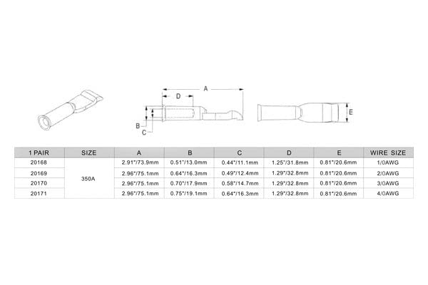 Terminal, Bulldog Winch (20168) Pair