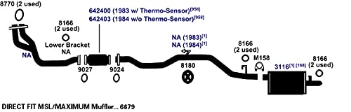 Gasket AP Exhaust 9027