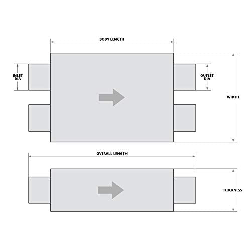 Muffler JBA 40-252200 ('Universal' Chambered 304SS 22'X8'X5' 2.5' Dual In/Dual Out), 1 Pack