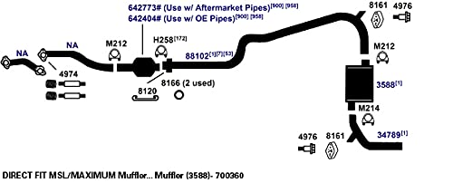 700360 AP Exhaust Products Muffler