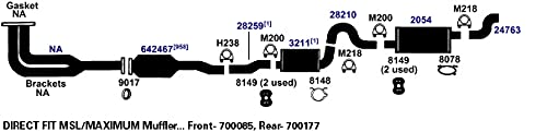 700177 AP Exhaust Products Muffler Exhaust