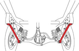 Lower Control Arms Specialty Products Company for Toyota 80 Series Landcruiser (pr) - 25960