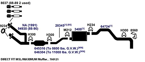 700121 AP Exhaust Products Muffler Exhaust