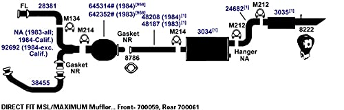 Exhaust Muffler AP Exhaust Products 3035