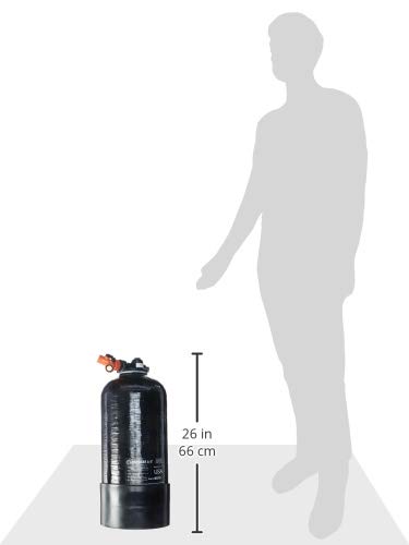Portable Water Softener Watts RV PRO-1000 OR M7002 10000 Grains