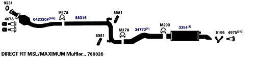 Exhaust Tail Pipe AP Exhaust Products 34772