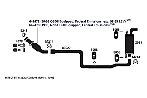 700191 AP Exhaust Products Muffler