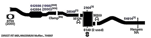 2164 AP Exhaust Products Muffler