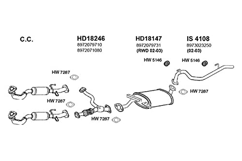 Hw5146 Ap Exhaust Products Mount - Rubber