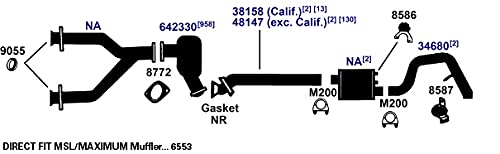 Exhaust Gasket AP Exhaust 9055