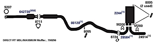 Exhaust Pipe AP Exhaust Products 28584