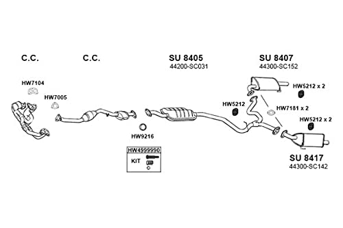 Rear Driver Side Exhaust Muffler Ansa SU8457