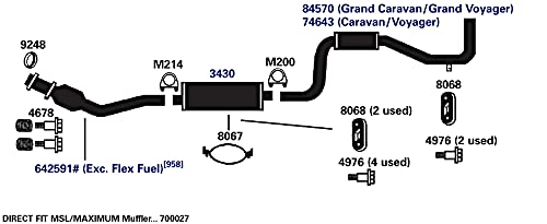 Exhaust Muffler AP Exhaust Products 3430