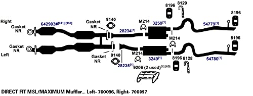 Flange AP Exhaust 9140