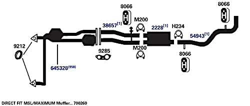Exhaust AP Products Muffler 2228