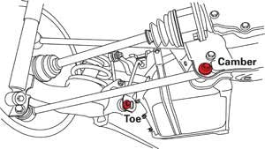 RAV4 Specialty Products Company Camber/Toe Cam Bolt - 25380