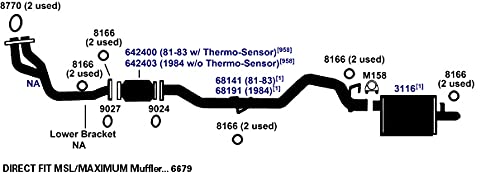 Gasket AP Exhaust 9027