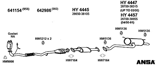 Hw7164 Ap Exhaust Products Gasket