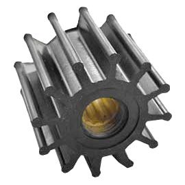 Impeller emp