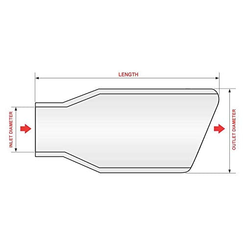 Borla 2021 F-150 5.0L 4dr CC SB EC STB Lariat/KR/Pltm/LTD 3/2.25 SRE Cat-Back Touring Black CHR Tips - 140865BC