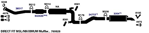 Exhaust Tail Pipe AP Exhaust Products 34772