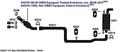 Exhaust Pipe AP Exhaust Products 83027