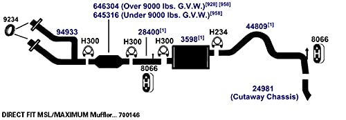 Exhaust Tail Pipe AP Exhaust Products 44809