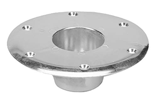 Base-Round FAULKNER CP Products 48732