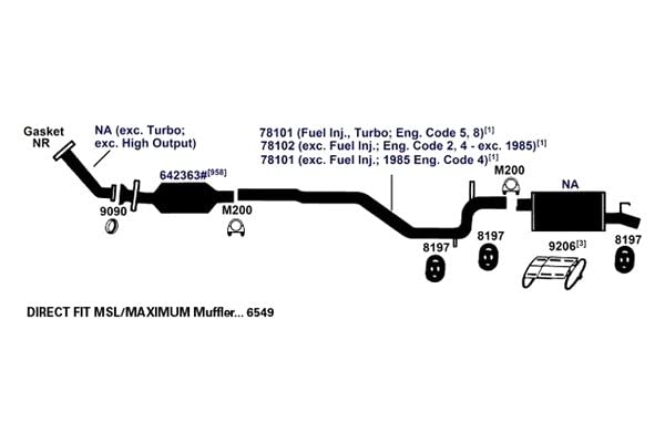 Pipe AP Exhaust Products 9090