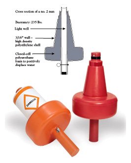 Danger Can (#2) Taylor Made Products 950300