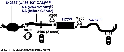 700074 AP Exhaust Products Muffler