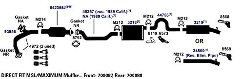 Exhaust AP Products Muffler 3219
