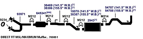 Exhaust Tail Pipe AP Exhaust Products 54787