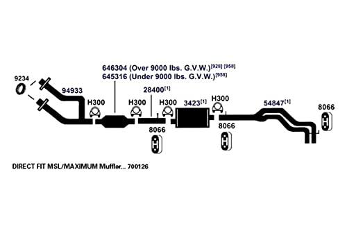 700126 AP Exhaust Products Muffler Exhaust