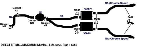 Exhaust AP Products Muffler 3008