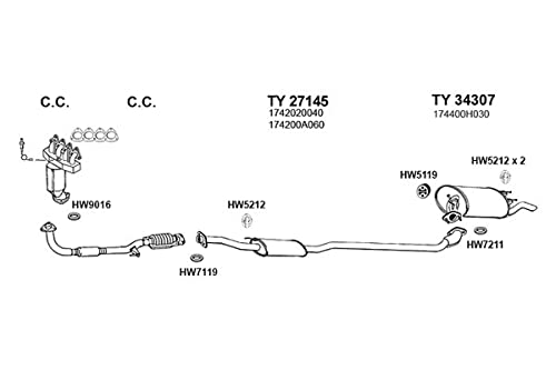 Center ANSA Resonator (TY27145)