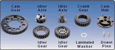 BBC Idler Gear Milodon 12953