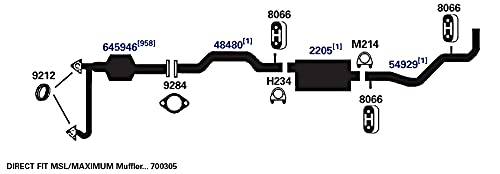 Exhaust Tail Pipe AP Exhaust Products 54929